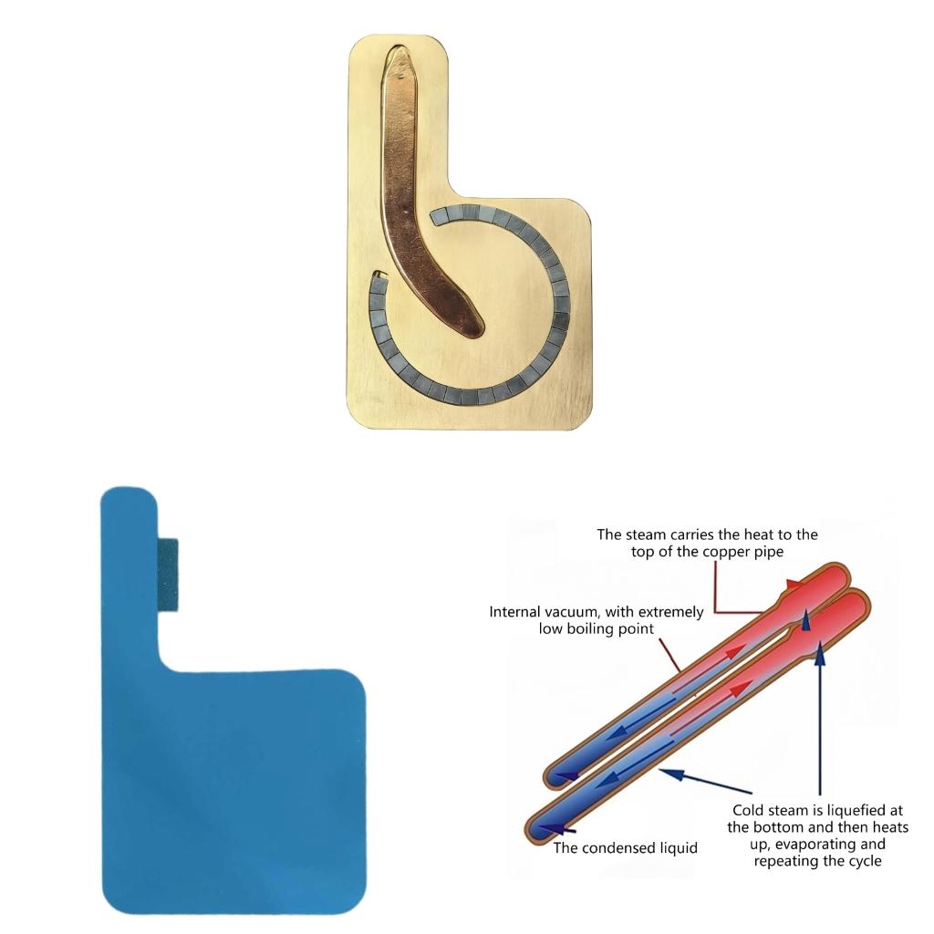 Phone Accessories You Need - Essential Thermals Accessory For Phones Needs