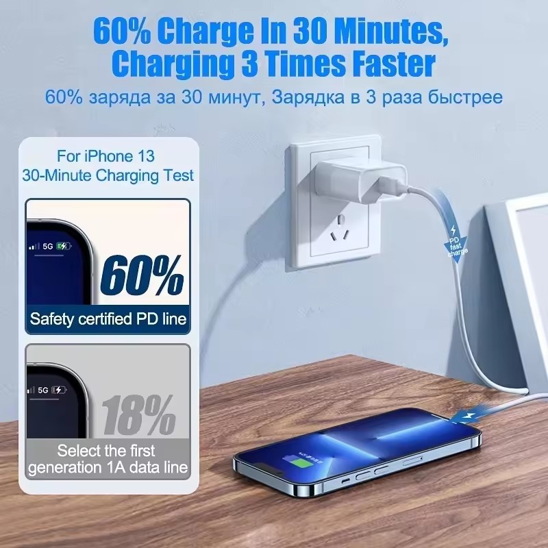 20Pcs For Apple iPhone 15 14 1 - Phone Accessories Nothing 评论和价格