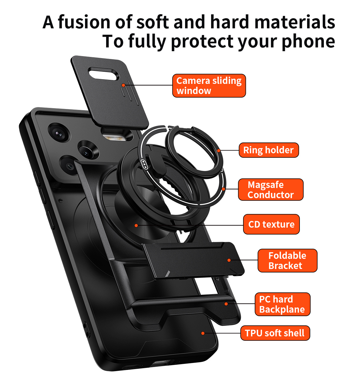 Lens Slide Camera Phone Case f - Phone Accessories Japan 评论和价格